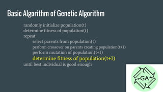 Genetic algorithm artificial intelligence presentation | PPT