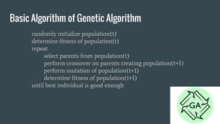 Genetic algorithm artificial intelligence presentation | PPTX