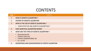 GENETIC ALGORITHM | PPT