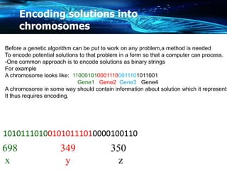 Encoding solutions into
chromosomes
101011101001010111010000100110
698 349 350
x y z
Before a genetic algorithm can be put to work on any problem,a method is needed
To encode potential solutions to that problem in a form so that a computer can process.
-One common approach is to encode solutions as binary strings
For example
A chromosome looks like: 1100010100011100011101011001
Gene1 Gene2 Gene3 Gene4
A chromosome in some way should contain information about solution which it represents
It thus requires encoding.
 
