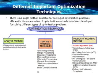 Different Important Optimization
Techniques
• There is no single method available for solving all optimization problems
efficiently. Hence a number of optimization methods have been developed
for solving different types of optimization problems
1. Genetic Algorithms (GA)
 