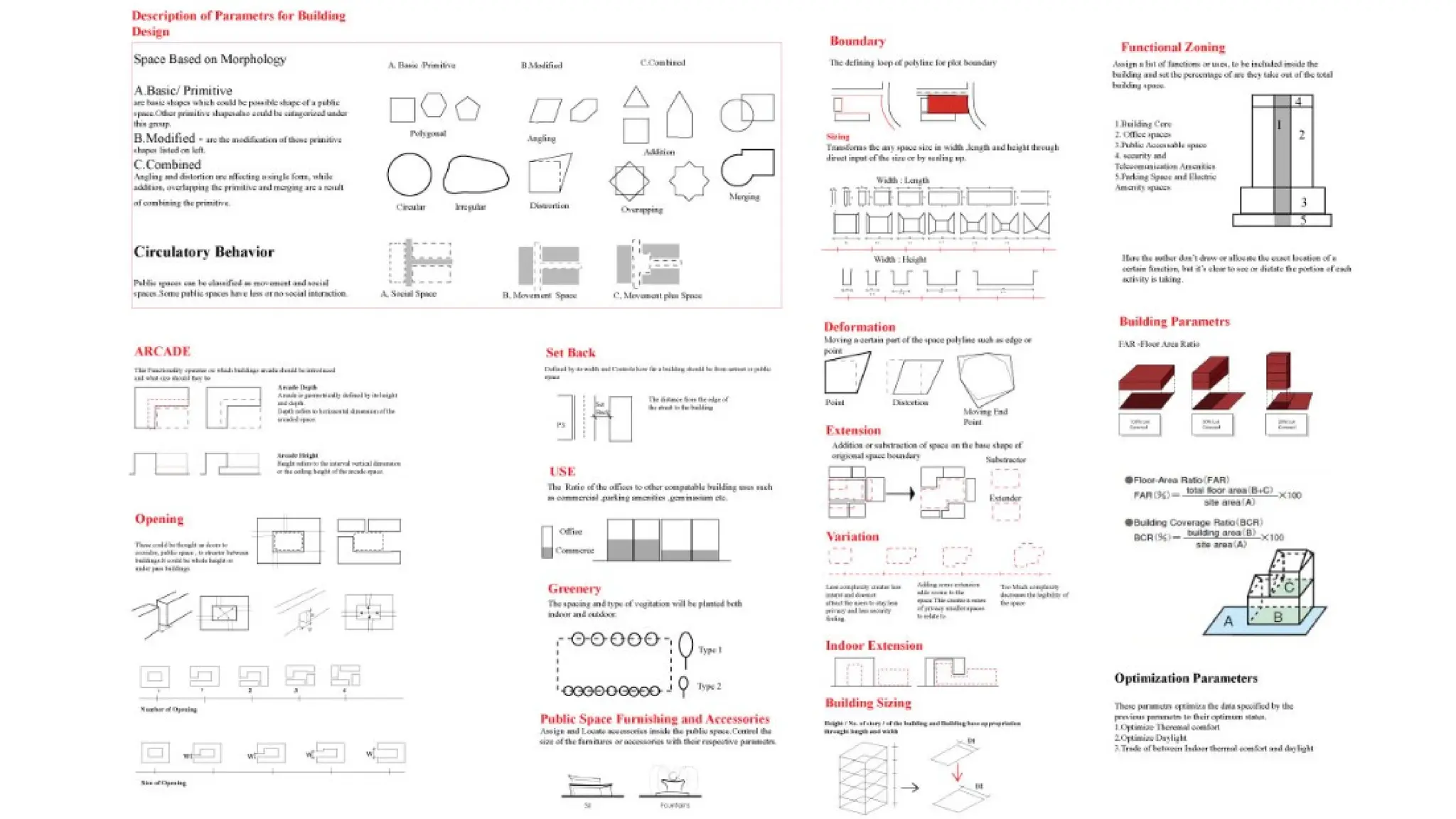 Genetic algorithm Darwin's theory of evolution.pptx