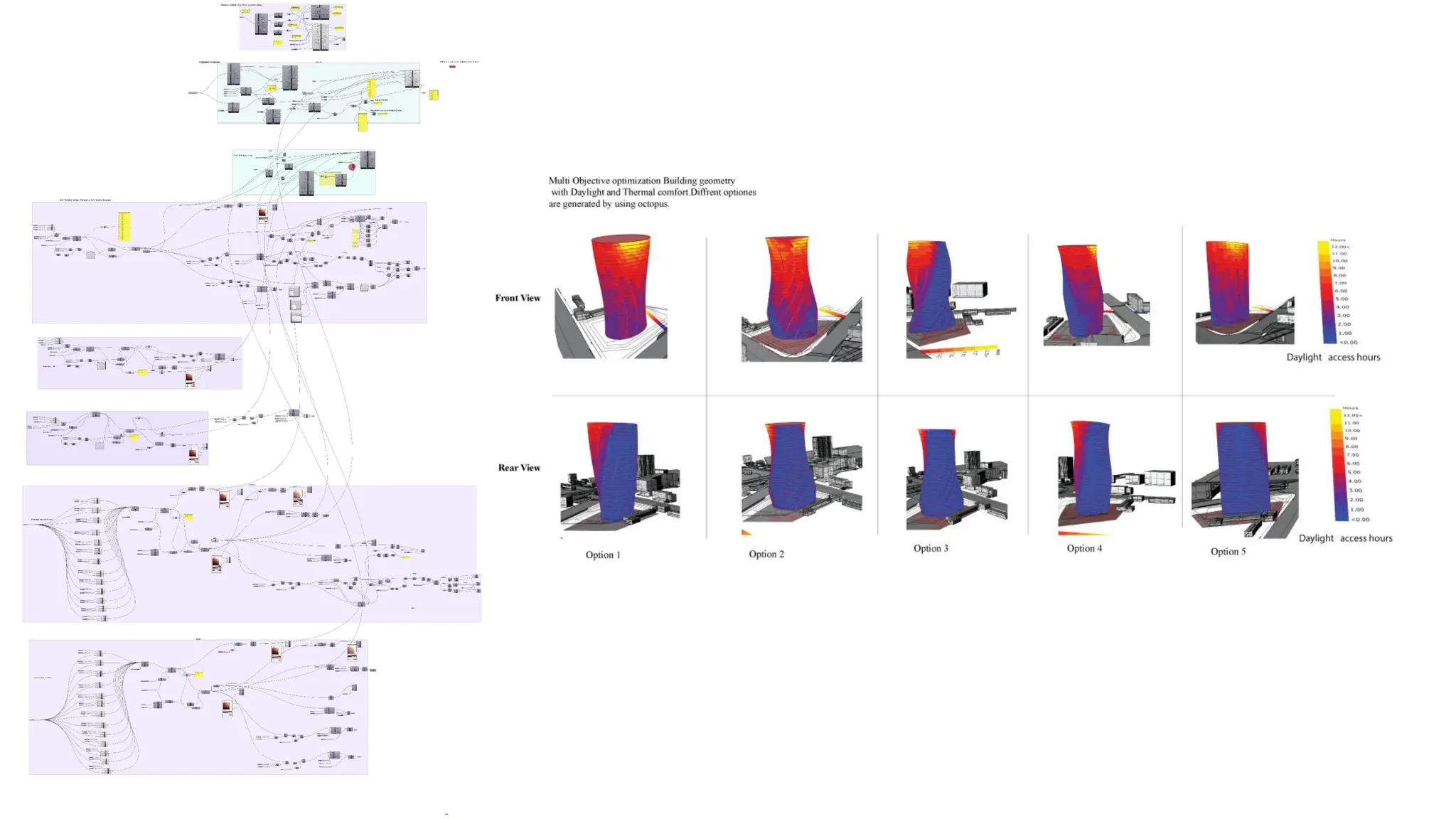Genetic algorithm Darwin's theory of evolution.pptx