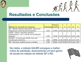 Resultados e Conclusões Na média, o método GALBR conseguiu o melhor índice de satisfação, demonstrando um bom ganho de escala em relação ao método SP e RD. 