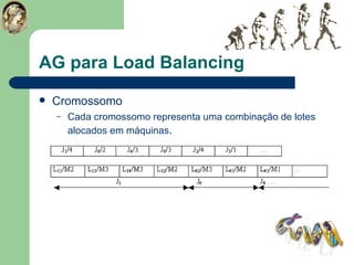 AG para Load Balancing Cromossomo Cada cromossomo representa uma combinação de lotes alocados em máquinas . 