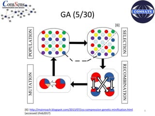 Genetic Algorithm Compression Genetic algorithm | PPTX