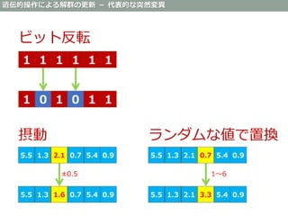 Genetic algorithm full scratch with R | PPTX