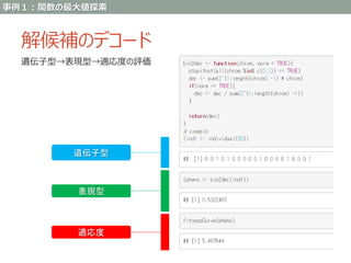 Genetic algorithm full scratch with R | PPTX