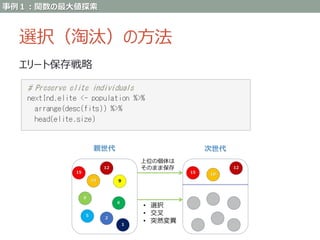 Genetic algorithm full scratch with R | PPTX