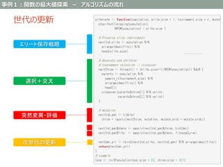 Genetic algorithm full scratch with R | PPTX