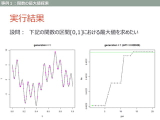 Genetic algorithm full scratch with R | PPTX