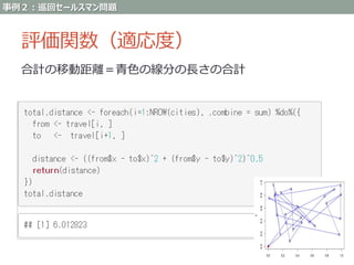 Genetic algorithm full scratch with R | PPTX