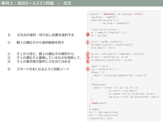 Genetic algorithm full scratch with R | PPTX
