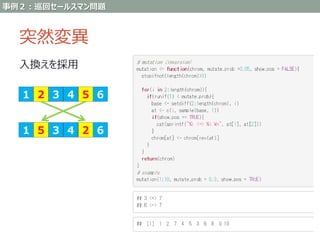 Genetic algorithm full scratch with R | PPTX
