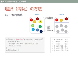 Genetic algorithm full scratch with R | PPTX