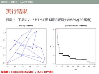 Genetic algorithm full scratch with R | PPTX
