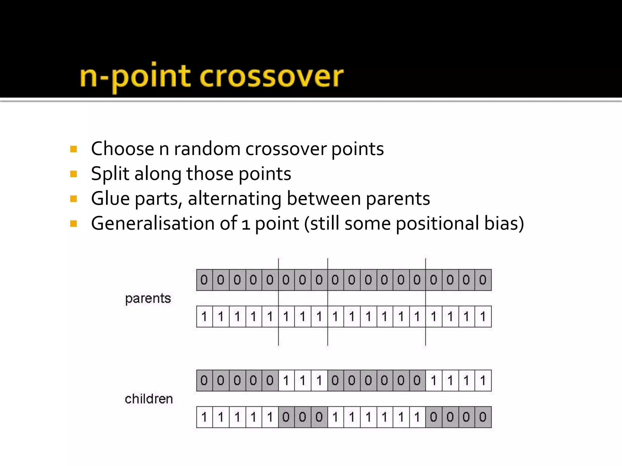  Choose n random crossover points  Split along those points  Glue parts, alternating between parents  Generalisation of 1 point (still some positional bias) 
