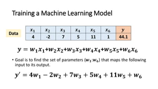 Genetic Algorithms Example