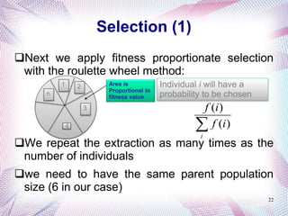 Genetic Algorithm by Example | PPTX