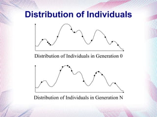 Generational Distributions Genetic Algorithm by Example | PPTX