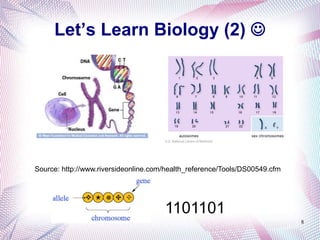 Genetic Algorithm by Example | PPTX