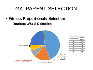 Genetic algorithm ppt | ODP
