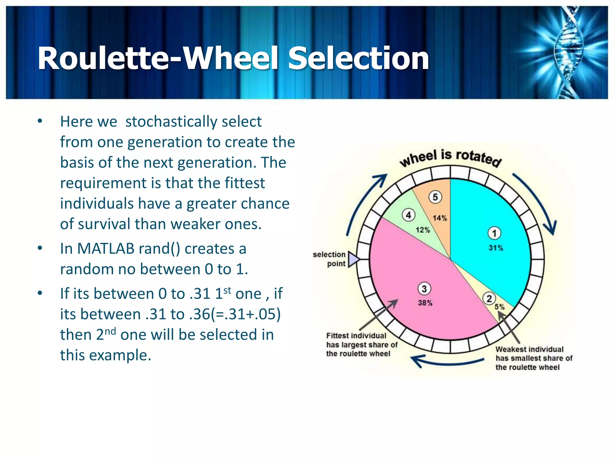 Roulette-Wheel Selection
• Here we stochastically select
  from one generation to create the
  basis of the next generation. The
  requirement is that the fittest
  individuals have a greater chance
  of survival than weaker ones.
• In MATLAB rand() creates a
  random no between 0 to 1.
• If its between 0 to .31 1st one , if
  its between .31 to .36(=.31+.05)
  then 2nd one will be selected in
  this example.
 