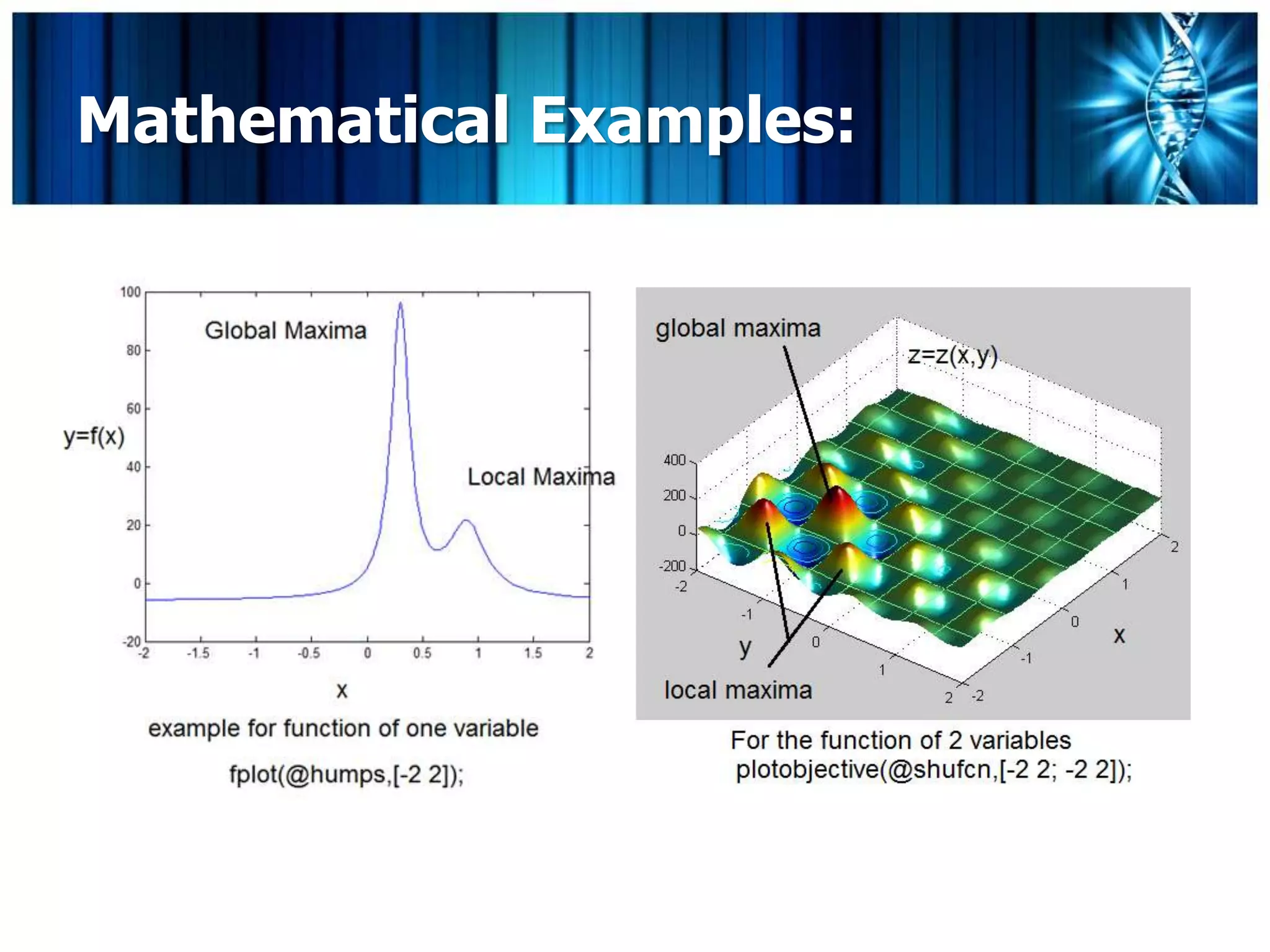 Mathematical Examples:
 