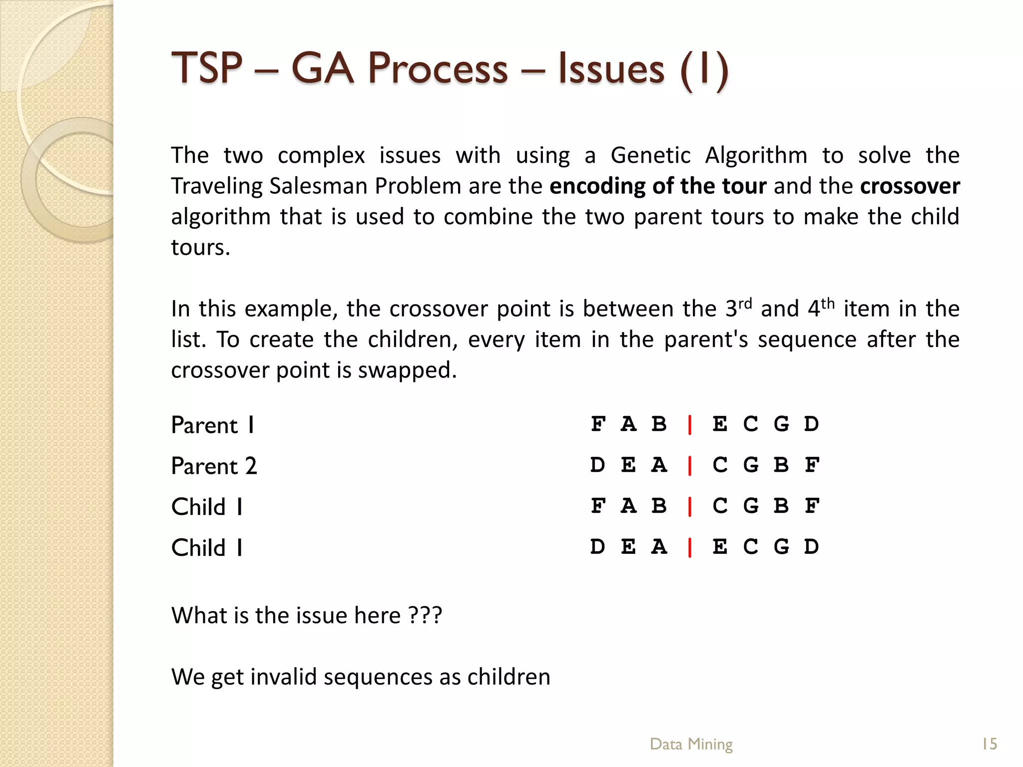 TSP – GA Process – Issues (1)
The two complex issues with using a Genetic Algorithm to solve the
Traveling Salesman Problem are the encoding of the tour and the crossover
algorithm that is used to combine the two parent tours to make the child
tours.

In this example, the crossover point is between the 3rd and 4th item in the
list. To create the children, every item in the parent's sequence after the
crossover point is swapped.

Parent 1                               F A B | E C G D
Parent 2                               D E A | C G B F
Child 1                                F A B | C G B F
Child 1                                D E A | E C G D

What is the issue here ???

We get invalid sequences as children

                                             Data Mining                      15
 