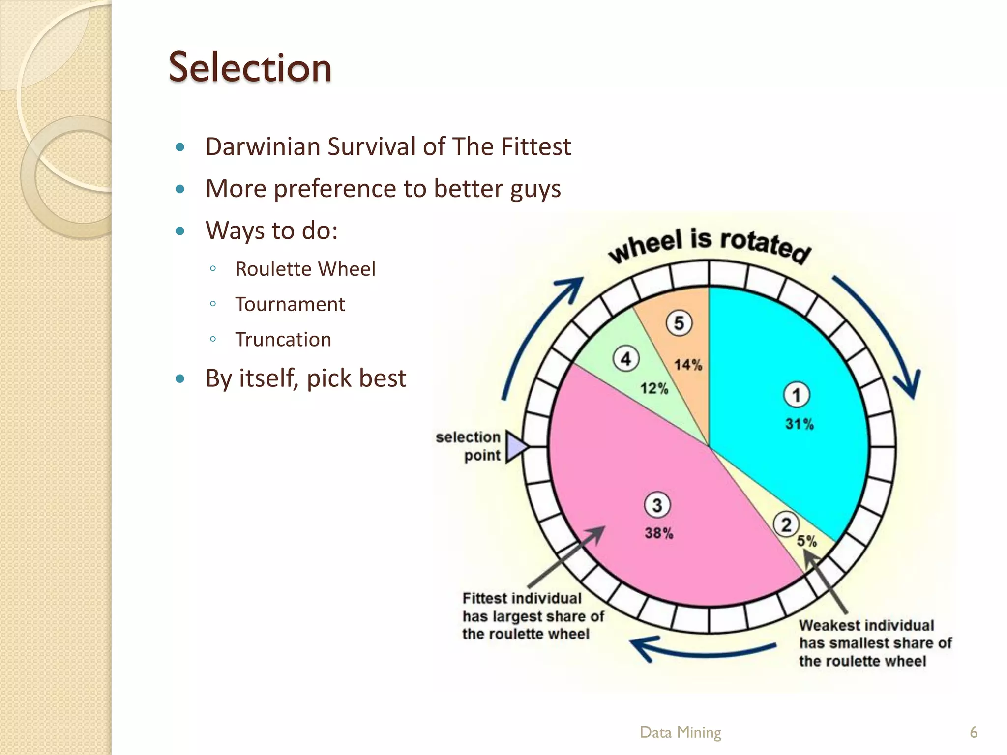 Selection
   Darwinian Survival of The Fittest
   More preference to better guys
   Ways to do:
    ◦ Roulette Wheel
    ◦ Tournament
    ◦ Truncation
   By itself, pick best




                                        Data Mining   6
 