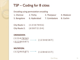 TSP – Coding for 8 cities
Encoding using permutation encoding
1. Chennai      2. Trichy       3. Thanjavur       4. Madurai
5. Bangalore    6. Hyderabad    7. Coimbatore      8. Cochin

City Route 1:   (12347856)
City Route 2:   (65872134)

CROSSOVER:
(12347856)
                         (12346587)
(31246587)

MUTATION:
(12346587)               (12846537)

                                     Data Mining                13
 