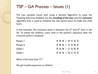 TSP – GA Process – Issues (1)
The two complex issues with using a Genetic Algorithm to solve the
Traveling Salesman Problem are the encoding of the tour and the crossover
algorithm that is used to combine the two parent tours to make the child
tours.

In this example, the crossover point is between the 3rd and 4th item in the
list. To create the children, every item in the parent's sequence after the
crossover point is swapped.

Parent 1                               F A B | E C G D
Parent 2                               D E A | C G B F
Child 1                                F A B | C G B F
Child 1                                D E A | E C G D

What is the issue here ???

We get invalid sequences as children

                                             Data Mining                      15
 