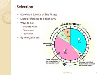 Selection
   Darwinian Survival of The Fittest
   More preference to better guys
   Ways to do:
    ◦ Roulette Wheel
    ◦ Tournament
    ◦ Truncation
   By itself, pick best




                                        Data Mining   6
 