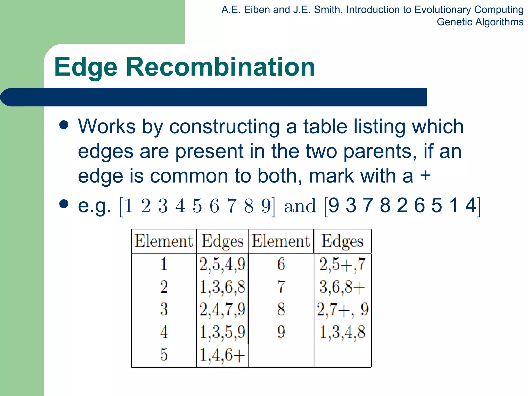 Edge Recombination Works by constructing a table listing which edges are present in the two parents, if an edge is common to both, mark with a + e.g.  [1 2 3 4 5 6 7 8 9] and   [ 9 3 7 8 2 6 5 1 4 ] 