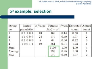 x 2  example: selection 