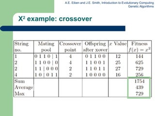 X 2  example: crossover 