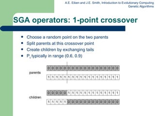 SGA operators: 1-point crossover Choose a random point on the two parents Split parents at this crossover point Create children by exchanging tails P c  typically in range (0.6, 0.9) 