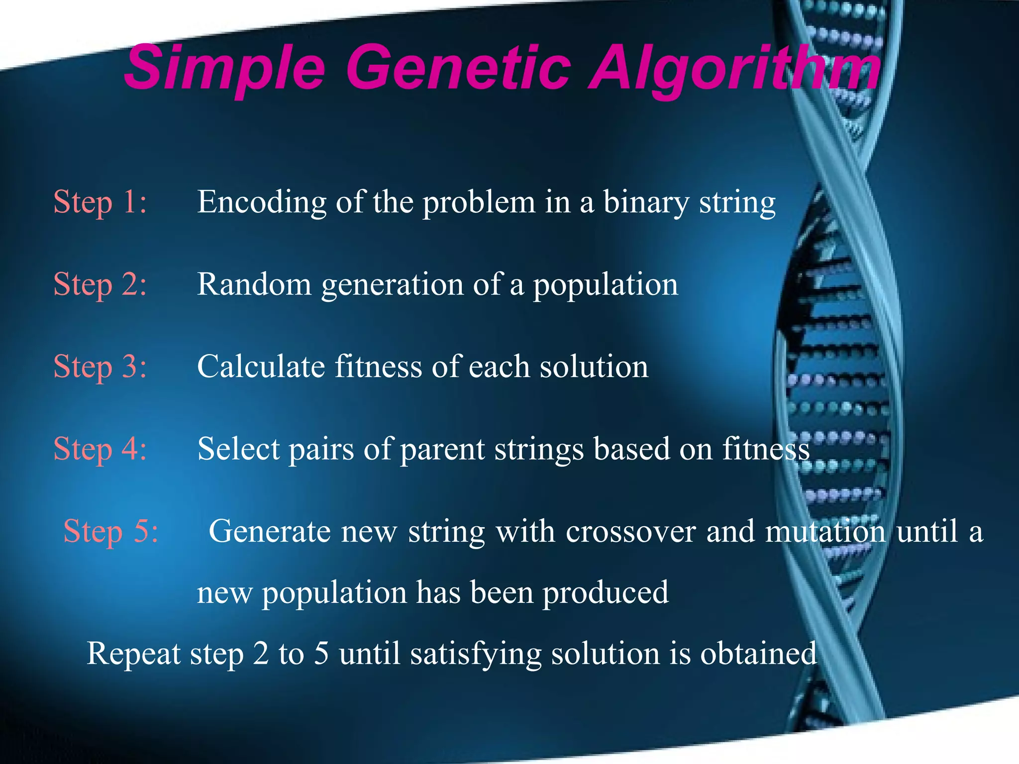 Simple Genetic Algorithm Step 1: Encoding of the problem in a binary string Step 2: Random generation of a population Step 3: Calculate fitness of each solution Step 4: S elect pairs of parent strings based on fitness Step 5: Generate new string with crossover and mutation until a  new population has been produced Repeat step 2 to 5 until satisfying solution is obtained 