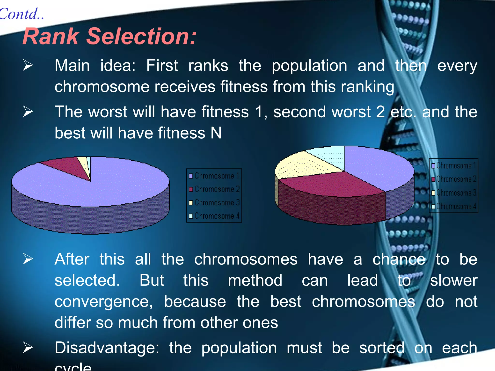Rank Selection: Main idea: First ranks the population and then every chromosome receives fitness from this ranking The worst will have fitness 1, second worst 2 etc. and the best will have fitness N  After this all the chromosomes have a chance to be selected. But this method can lead to slower convergence, because the best chromosomes do not differ so much from other ones Disadvantage: the population must be sorted on each cycle Contd.. 