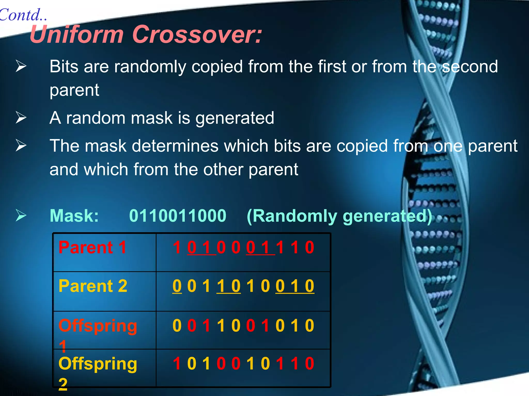 Uniform Crossover: Bits are randomly  copied from the first or from the second parent A random mask is generated The mask determines which bits are copied from one parent and which from the other parent Mask:  0110011000  (Randomly generated) Contd.. Parent 1 1  0 1  0 0  0 1  1 1 0 Parent 2 0  0 1  1 0  1 0  0 1 0 Offspring 1 0   0 1  1 0  0 1  0 1 0 Offspring 2 1  0 1   0 0  1 0   1 1 0 