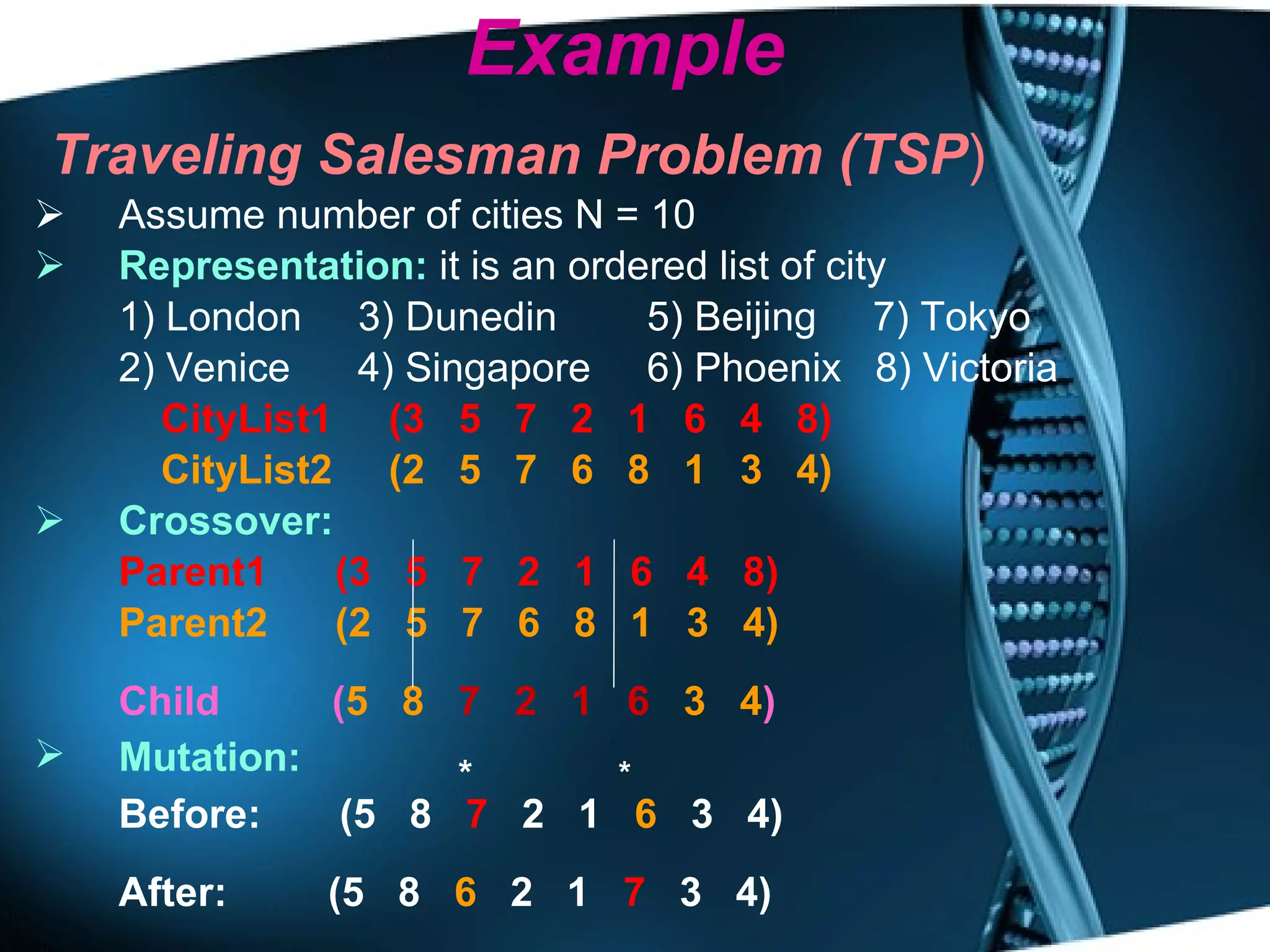 Example Traveling Salesman Problem (TSP ) Assume number of cities N = 10 Representation:  it is an ordered list of city 1) London  3) Dunedin  5) Beijing  7) Tokyo 2) Venice  4) Singapore  6) Phoenix  8) Victoria CityList1  (3  5  7  2  1  6  4  8) CityList2  (2  5  7  6  8  1  3  4) Crossover:   Parent1  (3  5  7  2  1  6  4  8) Parent2  (2  5  7  6  8  1  3  4) Child  ( 5  8  7   2  1  6   3  4 ) Mutation:   *   * Before:  (5  8  7   2  1  6   3  4) After:  (5  8  6   2  1  7   3  4) 