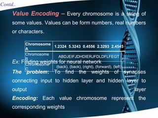 Value Encoding –   Every chromosome is a string of some values. Values can be form numbers, real numbers or characters. Ex:  Finding weights for neural network The problem :  To find the weights of synapses connecting input to hidden layer and hidden layer to output layer Encoding:   Each value chromosome represent the corresponding weights  Contd.. Chromosome A 1.2324  5.3243  0.4556  2.3293  2.4545 Chromosome B ABDJEIFJDHDIERJFDLDFLFEGT Chromosome C (back), (back), (right), (forward), (left) 