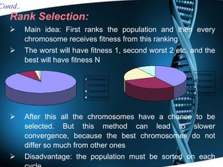 Rank Selection: Main idea: First ranks the population and then every chromosome receives fitness from this ranking The worst will have fitness 1, second worst 2 etc. and the best will have fitness N  After this all the chromosomes have a chance to be selected. But this method can lead to slower convergence, because the best chromosomes do not differ so much from other ones Disadvantage: the population must be sorted on each cycle Contd.. 