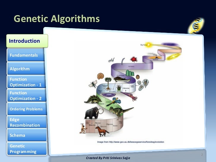 Genetic algorithms