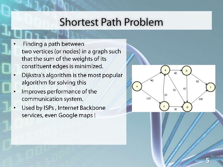 Genetic algorithms for shortest path routing