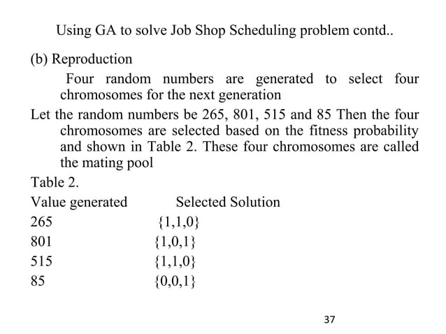 Genetic Algorithms - Artificial Intelligence | PPT