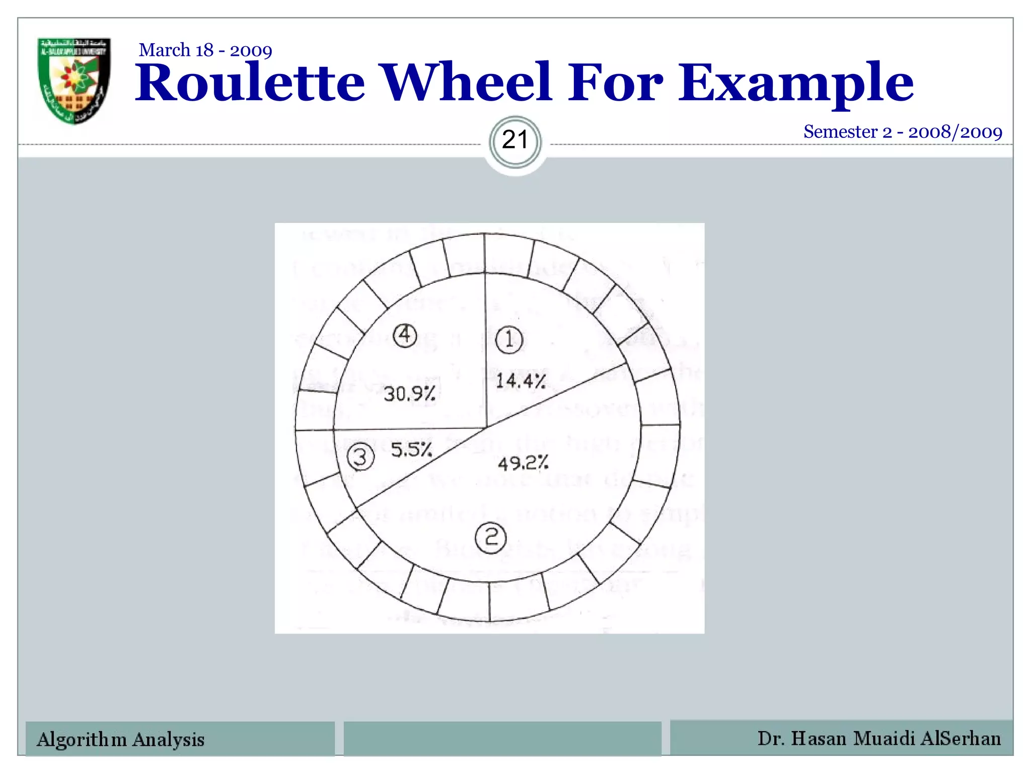 Roulette Wheel For Example Semester 2 - 2008/2009 March 18 - 2009 