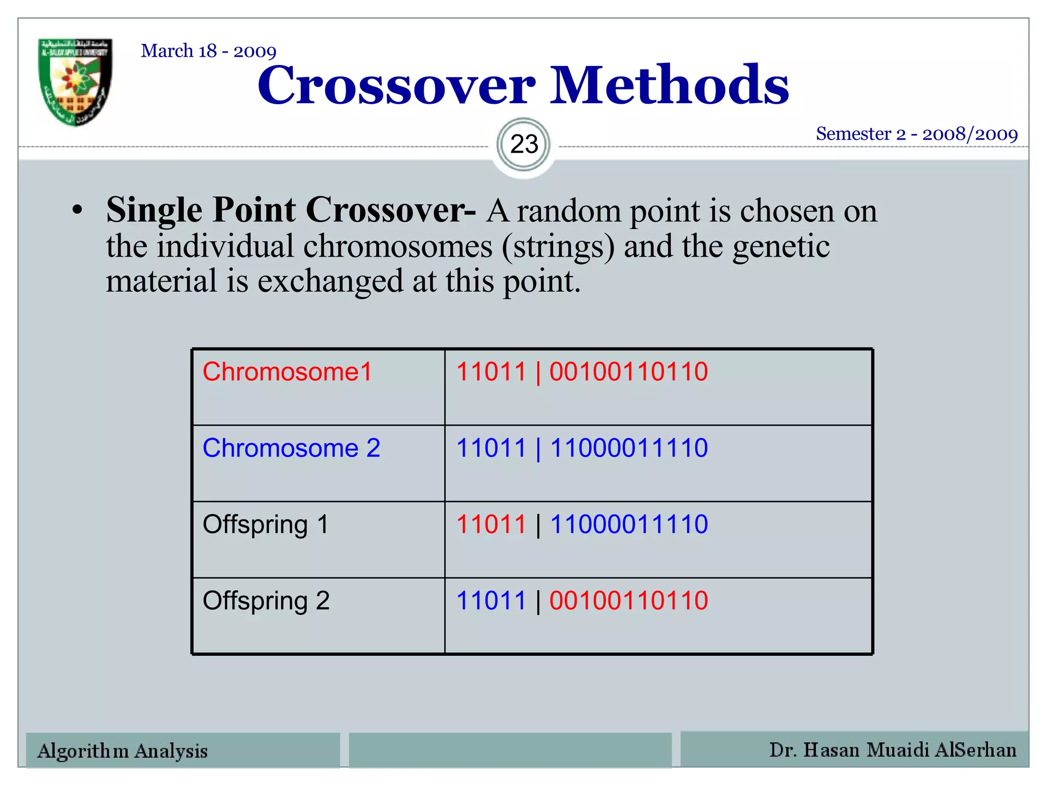 Crossover Methods Single Point Crossover-  A random point is chosen on the individual chromosomes (strings) and the genetic material is exchanged at this point. Semester 2 - 2008/2009 March 18 - 2009 Chromosome1 11011 | 00100110110 Chromosome 2 11011 | 11000011110 Offspring 1 11011   |   11000011110 Offspring 2 11011  |   00100110110 