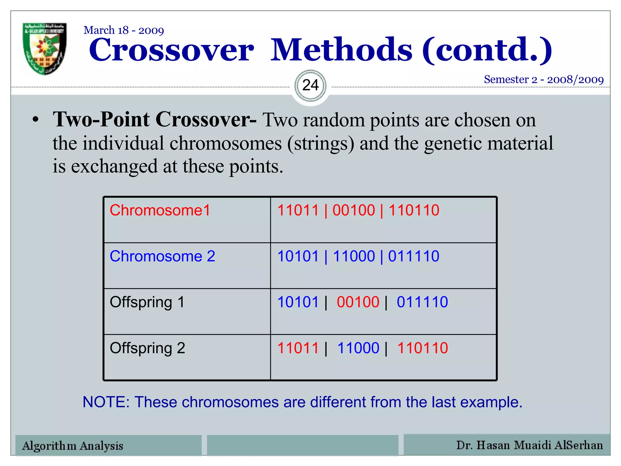 Crossover  Methods (contd.) Two-Point Crossover-  Two random points are chosen on the individual chromosomes (strings) and the genetic material is exchanged at these points. NOTE: These chromosomes are different from the last example. Semester 2 - 2008/2009 March 18 - 2009 Chromosome1 11011 | 00100 | 110110 Chromosome 2 10101 | 11000 | 011110 Offspring 1 10101  |   00100   |   011110 Offspring 2 11011  |   11000   |   110110 