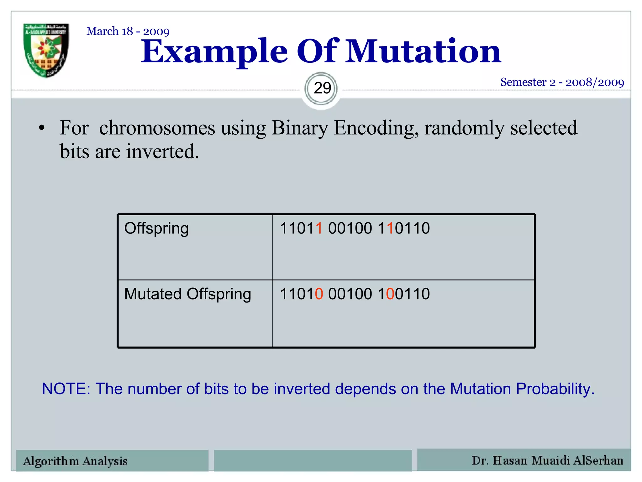Example Of Mutation For  chromosomes using Binary Encoding, randomly selected bits are inverted. NOTE: The number of bits to be inverted depends on the Mutation Probability. Semester 2 - 2008/2009 March 18 - 2009 Offspring 1101 1  00100 1 1 0110 Mutated Offspring 1101 0  00100 1 0 0110 